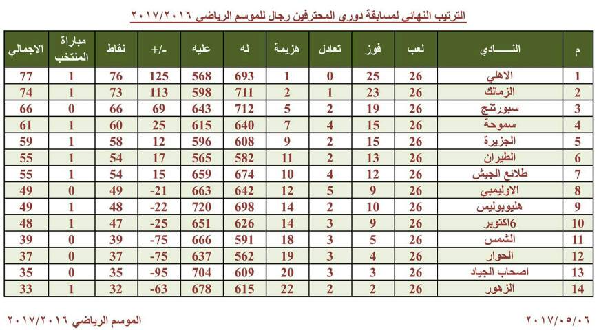 6dcc9e06-4227-4818-be9c-5869d27e2abc