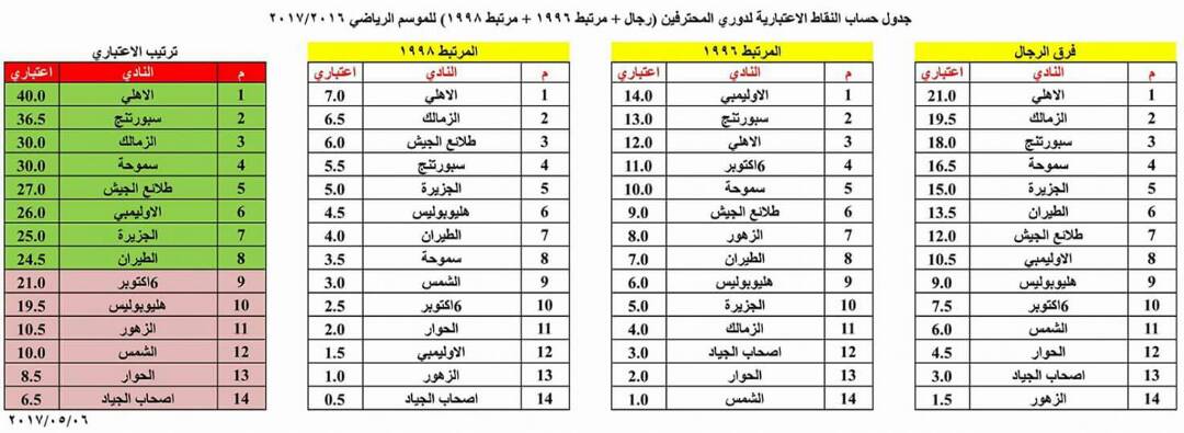 c21e26c7-2d24-4cbd-969c-4b881b595f04