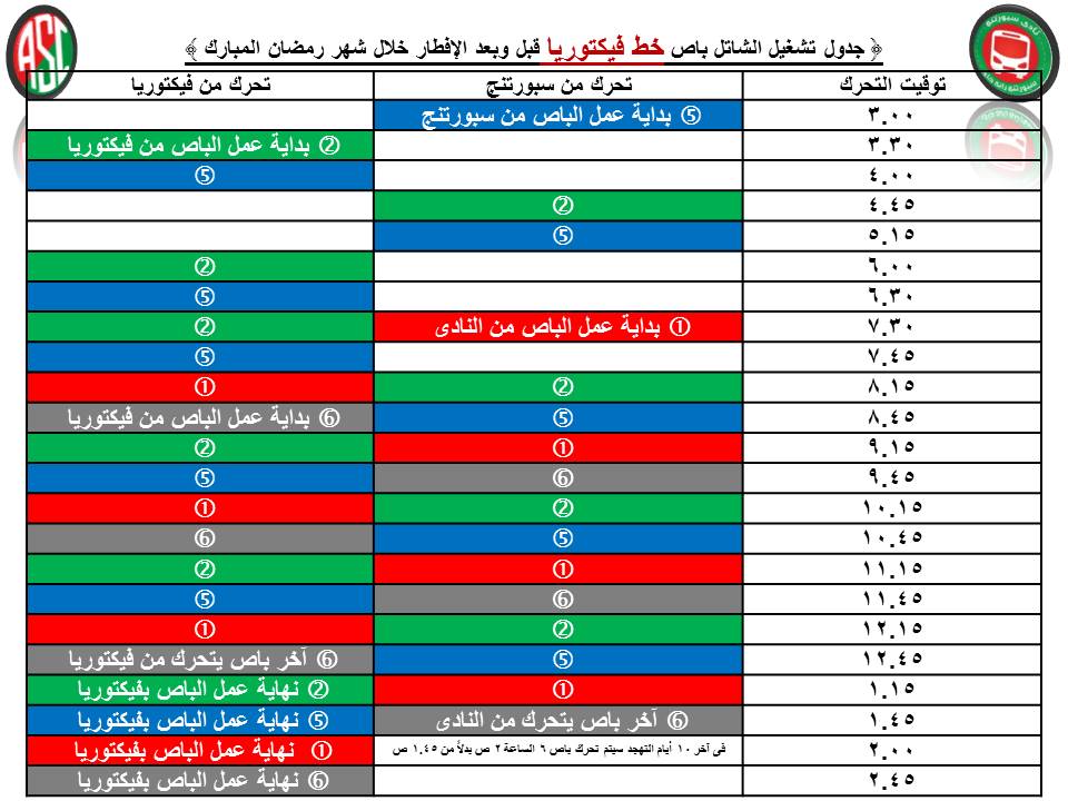 توقيتات فيكتوريا فى رمضان قبل وبعد الإفطار