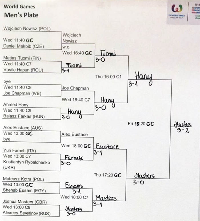 Screen Shot 2017-07-29 at 9.45.53 AM copy