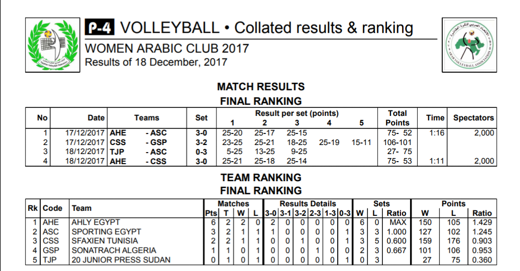 25552831_1667358176660839_1243692646_o